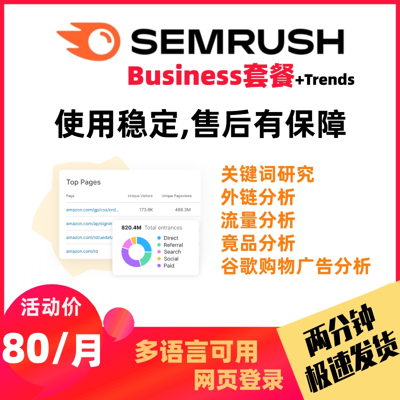 Semrush账号购买 ｜ Business套餐带trends包 关键词 SERP seo工具 1个月